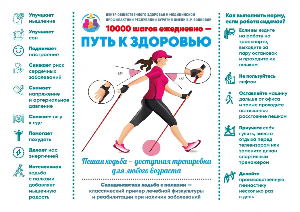 10000 ÑÐ°Ð³Ð¾Ð².jpg